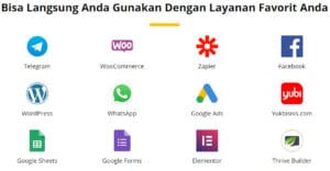 review kirim email