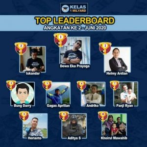 Leaderboard Kelas1m angkatan 2