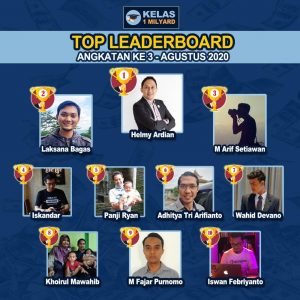 Leaderboard kelas1m angkatan3